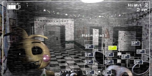 Five Nights at Freddys Core Collection